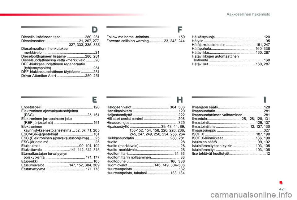 TOYOTA PROACE 2020 Omistajan Käsikirja (in Finnish) 421
Proace_fi_Chap11_index-alpha_ed2019_V02
Dieselin lisäaineen taso ........................280, 281Dieselmoottori .................................21, 267, 277, 327, 333, 335, 336Dieselmoottorin h TOYOTA PROACE 2020 Omistajan Käsikirja (in Finnish) 421
Proace_fi_Chap11_index-alpha_ed2019_V02
Dieselin lisäaineen taso ........................280, 281Dieselmoottori .................................21, 267, 277, 327, 333, 335, 336Dieselmoottorin h