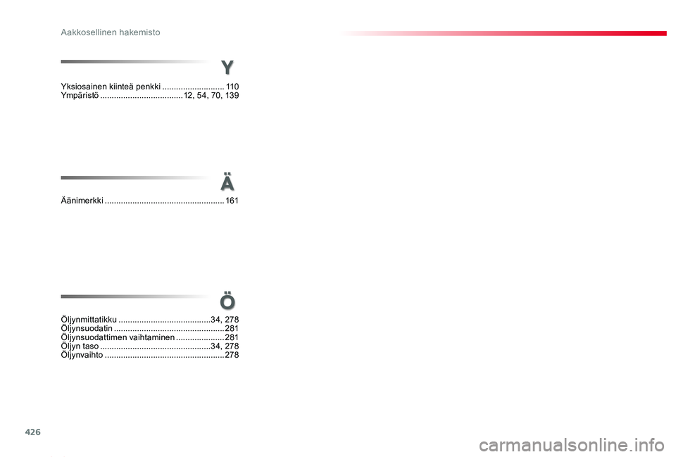 TOYOTA PROACE 2020 Omistajan Käsikirja (in Finnish) 426
Proace_fi_Chap11_index-alpha_ed2019_V02
TOYOTA PROACE 2020 Omistajan Käsikirja (in Finnish) 426
Proace_fi_Chap11_index-alpha_ed2019_V02