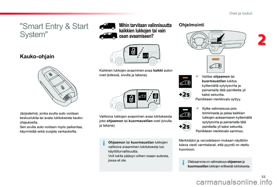 TOYOTA PROACE 2020 Omistajan Käsikirja (in Finnish) 55
Proace_fi_Chap02_ouvertures_ed2019_V02
"Smart Entry & Start
System"
Järjestelmä, jonka avulla auto voidaan keskuslukita tai avata lukituksesta kauko-ohjauksella.Sen avulla auto voidaan m TOYOTA PROACE 2020 Omistajan Käsikirja (in Finnish) 55
Proace_fi_Chap02_ouvertures_ed2019_V02
"Smart Entry & Start
System"
Järjestelmä, jonka avulla auto voidaan keskuslukita tai avata lukituksesta kauko-ohjauksella.Sen avulla auto voidaan m