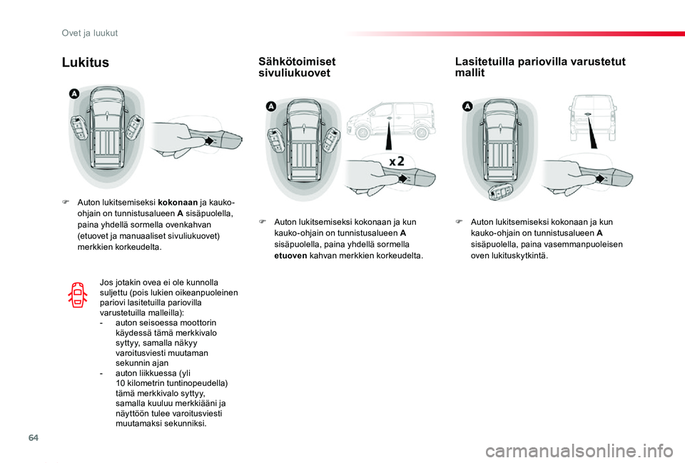TOYOTA PROACE 2020 Omistajan Käsikirja (in Finnish) 64
Proace_fi_Chap02_ouvertures_ed2019_V02
Sähkötoimiset sivuliukuovetLukitus
F Auton lukitsemiseksi kokonaan ja kauko -ohjain on tunnistusalueen A sisäpuolella, paina yhdellä sormella ovenkahvan TOYOTA PROACE 2020 Omistajan Käsikirja (in Finnish) 64
Proace_fi_Chap02_ouvertures_ed2019_V02
Sähkötoimiset sivuliukuovetLukitus
F Auton lukitsemiseksi kokonaan ja kauko -ohjain on tunnistusalueen A sisäpuolella, paina yhdellä sormella ovenkahvan