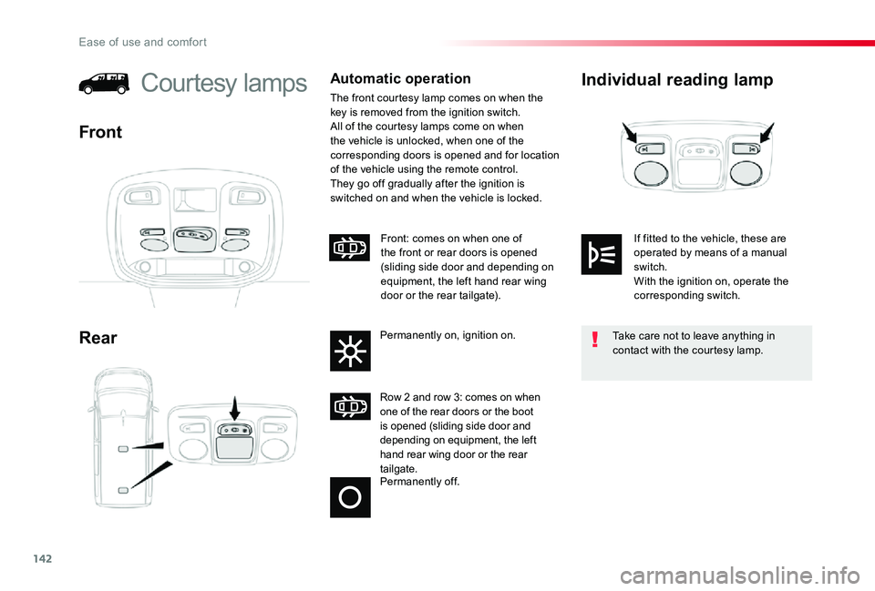 TOYOTA PROACE 2020 (in English) Owners Guide 142
Individual reading lamp
Rear
Courtesy lampsAutomatic operation
The front courtesy lamp comes on when the key is removed from the ignition switch.All of the courtesy lamps come on when the vehicle TOYOTA PROACE 2020 (in English) Owners Guide 142
Individual reading lamp
Rear
Courtesy lampsAutomatic operation
The front courtesy lamp comes on when the key is removed from the ignition switch.All of the courtesy lamps come on when the vehicle