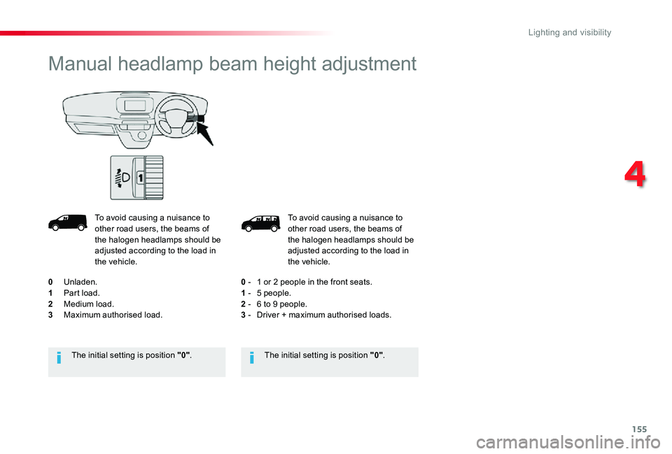 TOYOTA PROACE 2020 Owners Manual (in English) 155
To avoid causing a nuisance to other road users, the beams of the halogen headlamps should be adjusted according to the load in the vehicle.
0 - 1 or 2 people in the front seats.1 - 5 people.2 - 6 TOYOTA PROACE 2020 Owners Manual (in English) 155
To avoid causing a nuisance to other road users, the beams of the halogen headlamps should be adjusted according to the load in the vehicle.
0 - 1 or 2 people in the front seats.1 - 5 people.2 - 6