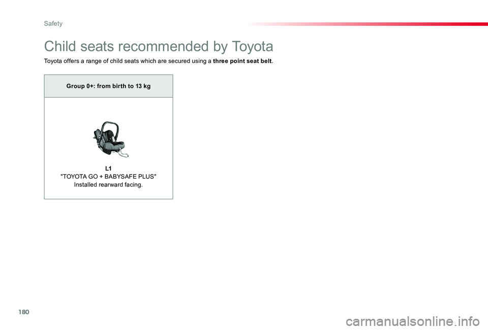 TOYOTA PROACE 2020 Owners Manual (in English) 180
Child seats recommended by Toyota
Toyota offers a range of child seats which are secured using a three point seat belt.
Group 0+: from bir th to 13 kg
L1 "TOYOTA GO + BABYSAFE PLUS" Instal TOYOTA PROACE 2020 Owners Manual (in English) 180
Child seats recommended by Toyota
Toyota offers a range of child seats which are secured using a three point seat belt.
Group 0+: from bir th to 13 kg
L1 "TOYOTA GO + BABYSAFE PLUS" Instal