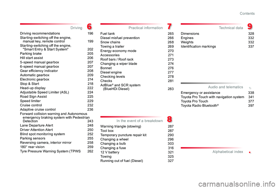 TOYOTA PROACE 2020 Owners Manual (in English) .
.
Driving recommendations 196Starting-switching off the engine, manual key, remote control 199Starting-switching off the engine, "Smart Entry & Start System" 202Parking brake 205Hill sta TOYOTA PROACE 2020 Owners Manual (in English) .
.
Driving recommendations 196Starting-switching off the engine, manual key, remote control 199Starting-switching off the engine, "Smart Entry & Start System" 202Parking brake 205Hill sta
