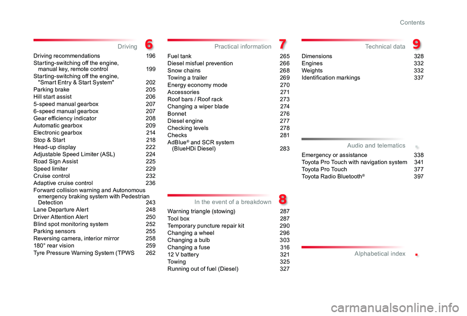 TOYOTA PROACE 2020  Owners Manual (in English) .
.
Driving recommendations 196Starting-switching off the engine,  manual key, remote control  199Starting-switching off the engine,  "Smart Entry & Start System" 202Parking brake  205Hill sta