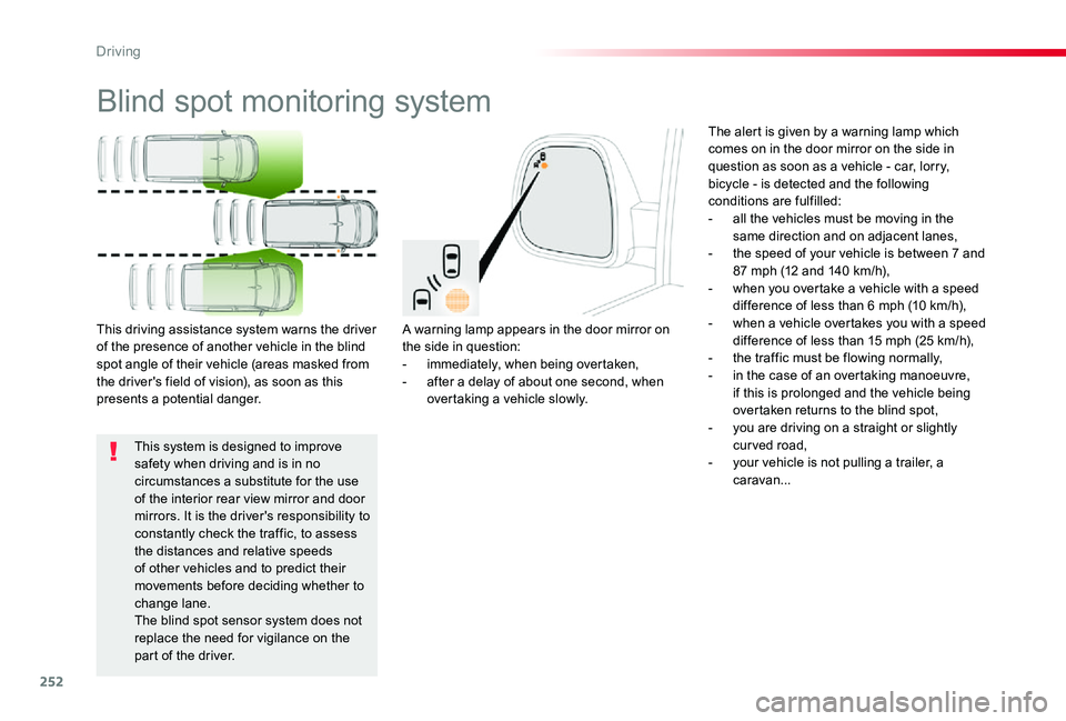TOYOTA PROACE 2020 (in English) User Guide 252
Blind spot monitoring system
A warning lamp appears in the door mirror on the side in question:- immediately, when being overtaken,- after a delay of about one second, when overtaking a vehicle TOYOTA PROACE 2020 (in English) User Guide 252
Blind spot monitoring system
A warning lamp appears in the door mirror on the side in question:- immediately, when being overtaken,- after a delay of about one second, when overtaking a vehicle