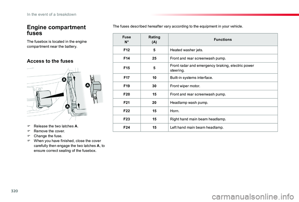 TOYOTA PROACE 2020  Owners Manual (in English) 320
Engine compartment  
fuses
F Release the two latches A.F Remove the cover.F Change the fuse.F When you have finished, close the cover carefully then engage the two latches A, to ensure correct sea