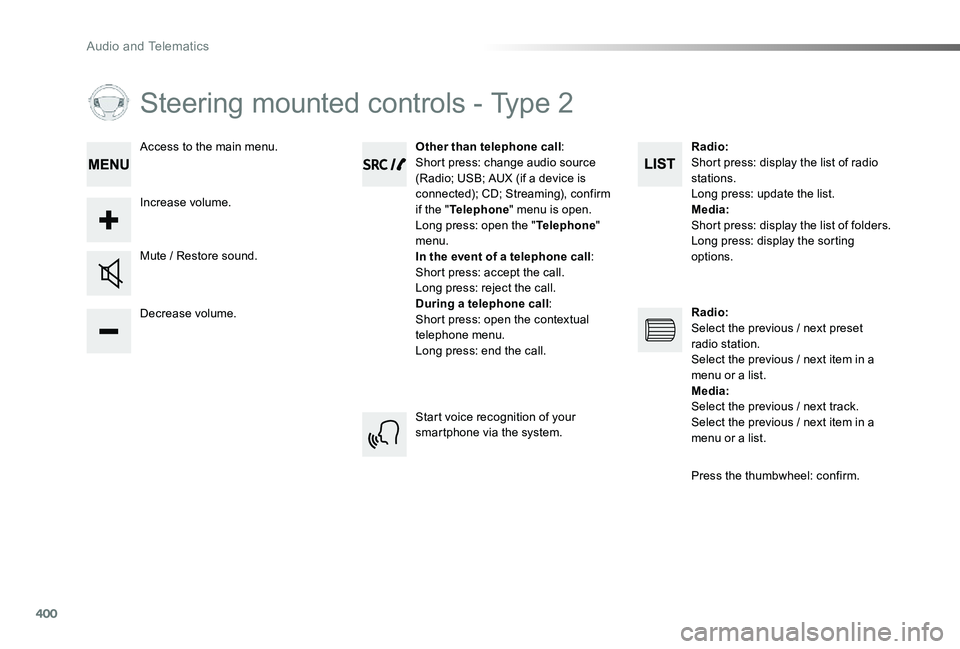 TOYOTA PROACE 2020 Owners Manual (in English) 400
Steering mounted controls - Type 2
Decrease volume.
Mute / Restore sound.
Other than telephone call:Short press: change audio source (Radio; USB; AUX (if a device is connected); CD; Streaming), co TOYOTA PROACE 2020 Owners Manual (in English) 400
Steering mounted controls - Type 2
Decrease volume.
Mute / Restore sound.
Other than telephone call:Short press: change audio source (Radio; USB; AUX (if a device is connected); CD; Streaming), co