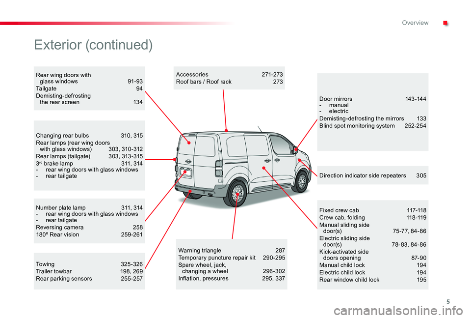 TOYOTA PROACE 2020  Owners Manual (in English) 5
Number plate lamp 311, 314- rear wing doors with glass windows- rear tailgateReversing camera   258180º Rear vision  259 -261
Changing rear bulbs 310, 315Rear lamps (rear wing doors  with glass win
