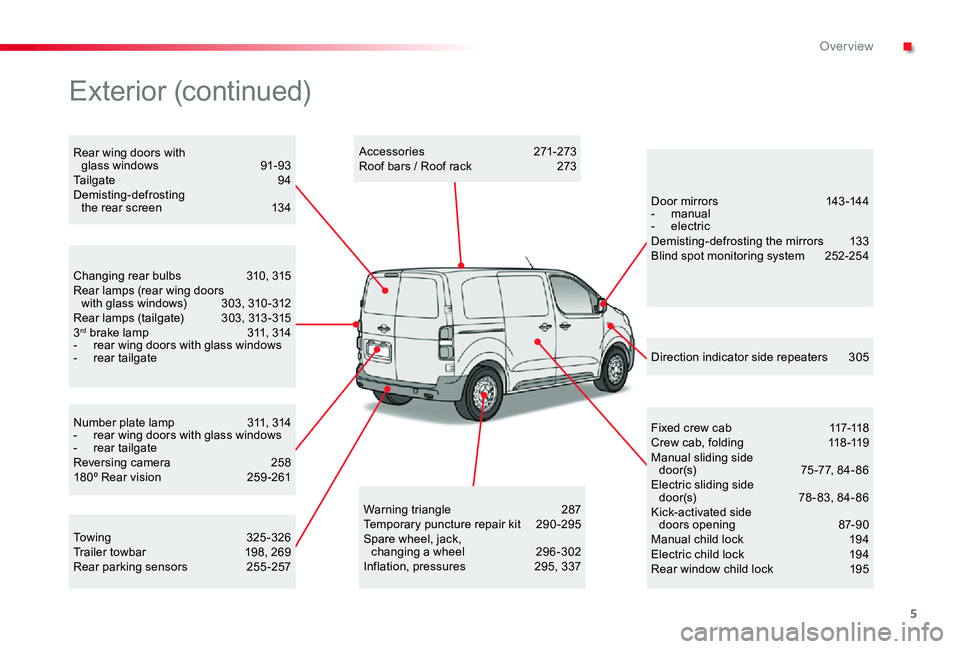 TOYOTA PROACE 2020 Owners Manual (in English) 5
Number plate lamp 311, 314- rear wing doors with glass windows- rear tailgateReversing camera 258180º Rear vision 259 -261
Changing rear bulbs 310, 315Rear lamps (rear wing doors with glass win TOYOTA PROACE 2020 Owners Manual (in English) 5
Number plate lamp 311, 314- rear wing doors with glass windows- rear tailgateReversing camera 258180º Rear vision 259 -261
Changing rear bulbs 310, 315Rear lamps (rear wing doors with glass win