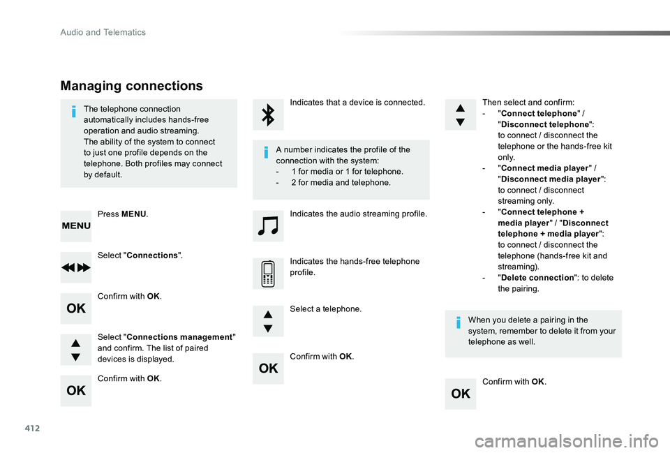 TOYOTA PROACE 2020 Owners Manual (in English) 412
Confirm with OK.
Confirm with OK.
Confirm with OK.
Confirm with OK.
The telephone connection automatically includes hands-free operation and audio streaming.The ability of the system to connect to TOYOTA PROACE 2020 Owners Manual (in English) 412
Confirm with OK.
Confirm with OK.
Confirm with OK.
Confirm with OK.
The telephone connection automatically includes hands-free operation and audio streaming.The ability of the system to connect to