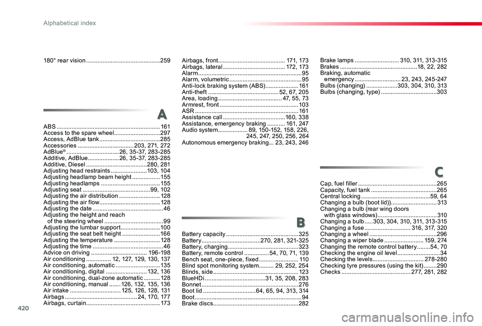 TOYOTA PROACE 2020 Owners Manual (in English) 420
180° rear vision .............................................259
ABS ...............................................................161Access to the spare wheel ............................297Ac TOYOTA PROACE 2020 Owners Manual (in English) 420
180° rear vision .............................................259
ABS ...............................................................161Access to the spare wheel ............................297Ac