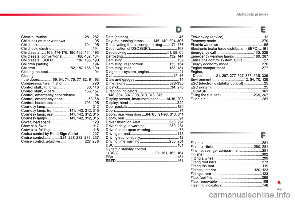 TOYOTA PROACE 2020 Owners Manual (in English) 421
Checks, routine .....................................281, 282Child lock on rear windows ...........................195Child lock ...............................................19 4, 195Child lock, TOYOTA PROACE 2020 Owners Manual (in English) 421
Checks, routine .....................................281, 282Child lock on rear windows ...........................195Child lock ...............................................19 4, 195Child lock,