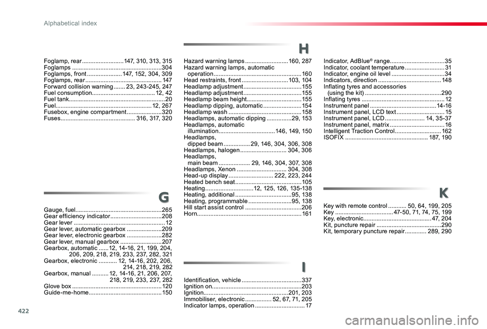 TOYOTA PROACE 2020  Owners Manual (in English) 422
Indicator, AdBlue® range .................................35Indicator, coolant temperature ........................31Indicator, engine oil level ................................34Indicators, dire