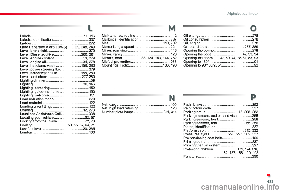 TOYOTA PROACE 2020 Owners Manual (in English) 423
Maintenance, routine ......................................12Markings, identification .................................337Mat ........................................................11 9 , 2 0 2M TOYOTA PROACE 2020 Owners Manual (in English) 423
Maintenance, routine ......................................12Markings, identification .................................337Mat ........................................................11 9 , 2 0 2M