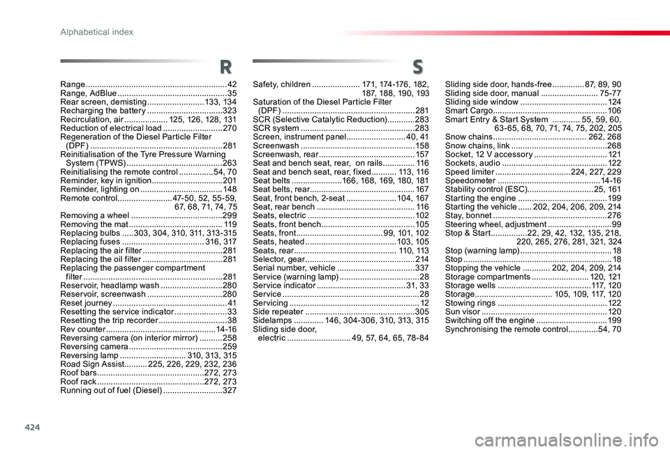 TOYOTA PROACE 2020 Owners Manual (in English) 424
Safety, children .....................171, 174 -176 , 18 2 , 187, 188, 190, 193Saturation of the Diesel Particle Filter (DPF) ..........................................................281SCR (Sel TOYOTA PROACE 2020 Owners Manual (in English) 424
Safety, children .....................171, 174 -176 , 18 2 , 187, 188, 190, 193Saturation of the Diesel Particle Filter (DPF) ..........................................................281SCR (Sel