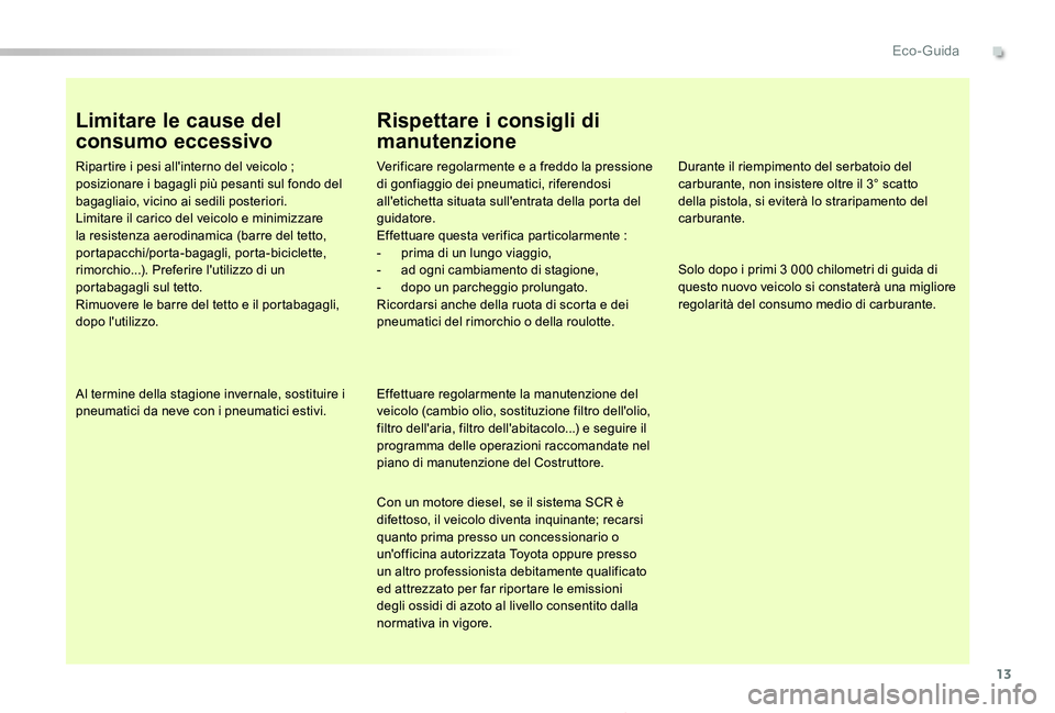 TOYOTA PROACE 2020 Manuale duso (in Italian) 13
Proace_it_Chap00c_eco-conduite_ed01-2019
Limitare le cause del
consumo eccessivo
Ripartire i pesi all'interno del veicolo ; posizionare i bagagli più pesanti sul fondo del bagagliaio, vicino TOYOTA PROACE 2020 Manuale duso (in Italian) 13
Proace_it_Chap00c_eco-conduite_ed01-2019
Limitare le cause del
consumo eccessivo
Ripartire i pesi all'interno del veicolo ; posizionare i bagagli più pesanti sul fondo del bagagliaio, vicino
