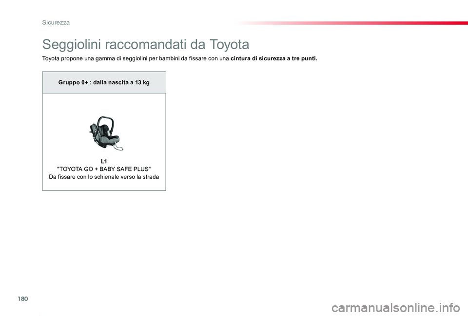 TOYOTA PROACE 2020 Manuale duso (in Italian) 180
Proace_it_Chap05_securite_ed01-2019
Seggiolini raccomandati da To y o t a
To y o t a propone una gamma di seggiolini per bambini da fissare con una cintura di sicurezza a tre punti.
Gruppo 0+ : da TOYOTA PROACE 2020 Manuale duso (in Italian) 180
Proace_it_Chap05_securite_ed01-2019
Seggiolini raccomandati da To y o t a
To y o t a propone una gamma di seggiolini per bambini da fissare con una cintura di sicurezza a tre punti.
Gruppo 0+ : da