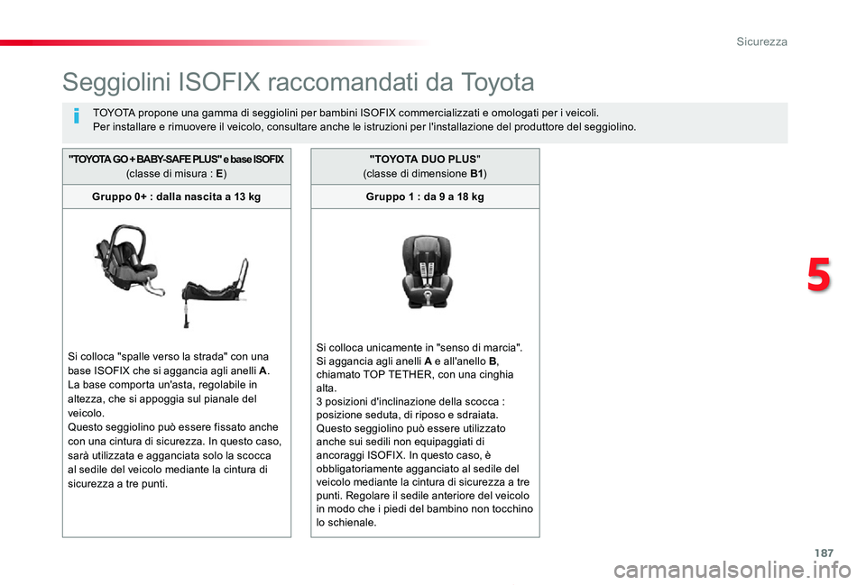TOYOTA PROACE 2020 Manuale duso (in Italian) 187
Proace_it_Chap05_securite_ed01-2019
Seggiolini ISOFIX raccomandati da To y o t a
TOYOTA propone una gamma di seggiolini per bambini ISOFIX commercializzati e omologati per i veicoli.Per installare TOYOTA PROACE 2020 Manuale duso (in Italian) 187
Proace_it_Chap05_securite_ed01-2019
Seggiolini ISOFIX raccomandati da To y o t a
TOYOTA propone una gamma di seggiolini per bambini ISOFIX commercializzati e omologati per i veicoli.Per installare