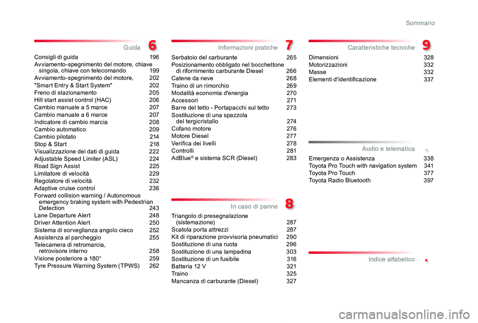 TOYOTA PROACE 2020 Manuale duso (in Italian) .
.
Proace_it_Chap00a_sommaire_ed01-2019
Consigli di guida 196Avviamento-spegnimento del motore, chiave singola, chiave con telecomando 199Avviamento-spegnimento del motore, 202"Smart Entry & Star TOYOTA PROACE 2020 Manuale duso (in Italian) .
.
Proace_it_Chap00a_sommaire_ed01-2019
Consigli di guida 196Avviamento-spegnimento del motore, chiave singola, chiave con telecomando 199Avviamento-spegnimento del motore, 202"Smart Entry & Star