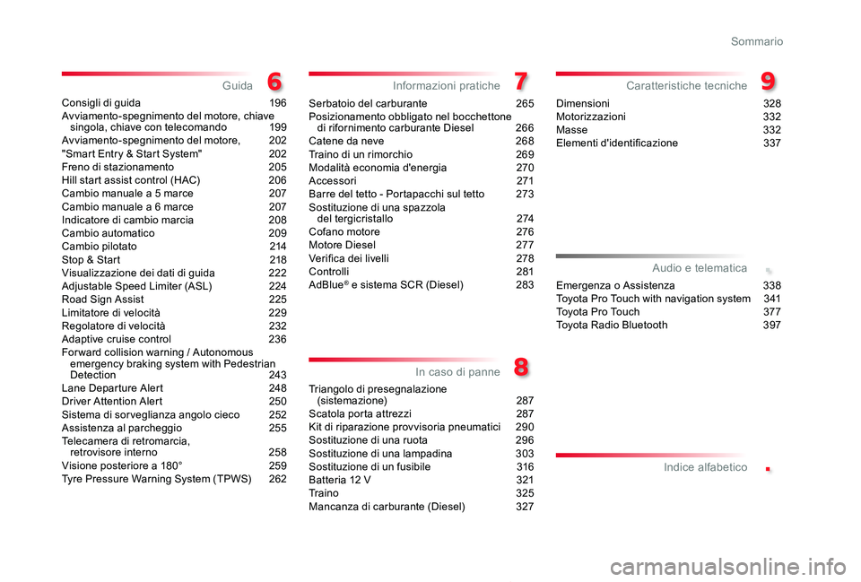 TOYOTA PROACE 2020  Manuale duso (in Italian) .
.
Proace_it_Chap00a_sommaire_ed01-2019
Consigli di guida 196Avviamento-spegnimento del motore, chiave singola, chiave con telecomando 199Avviamento-spegnimento del motore, 202"Smart Entry & Star