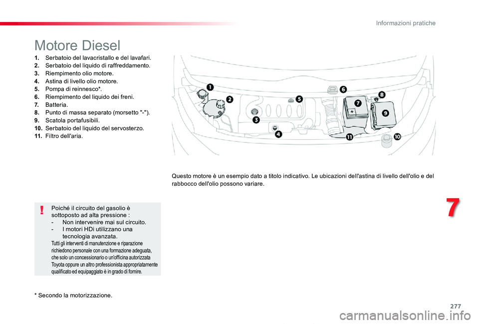 TOYOTA PROACE 2020 Manuale duso (in Italian) 277
Proace_it_Chap07_info-pratiques_ed01-2019
* Secondo la motorizzazione.
Motore Diesel
1. Serbatoio del lavacristallo e del lavafari.2. Serbatoio del liquido di raffreddamento.3. Riempimento olio m TOYOTA PROACE 2020 Manuale duso (in Italian) 277
Proace_it_Chap07_info-pratiques_ed01-2019
* Secondo la motorizzazione.
Motore Diesel
1. Serbatoio del lavacristallo e del lavafari.2. Serbatoio del liquido di raffreddamento.3. Riempimento olio m
