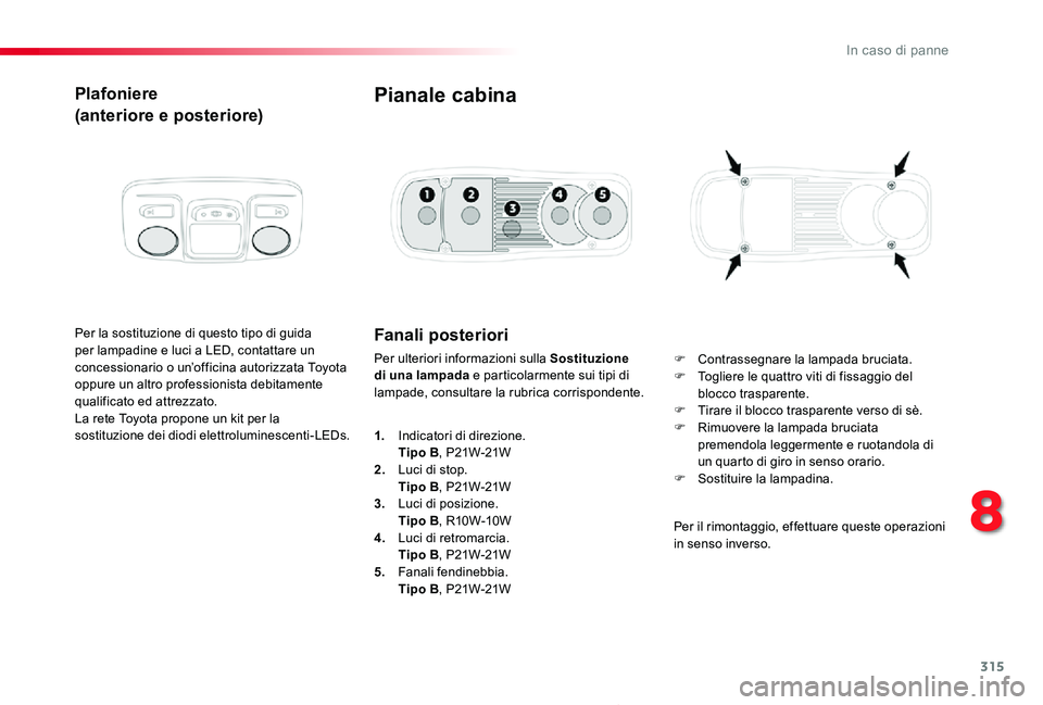 TOYOTA PROACE 2020 Manuale duso (in Italian) 315
Proace_it_Chap08_En-cas-de-panne_ed01-2019
Plafoniere
(anteriore e posteriore)
Per la sostituzione di questo tipo di guida per lampadine e luci a LED, contattare un concessionario o un’officina TOYOTA PROACE 2020 Manuale duso (in Italian) 315
Proace_it_Chap08_En-cas-de-panne_ed01-2019
Plafoniere
(anteriore e posteriore)
Per la sostituzione di questo tipo di guida per lampadine e luci a LED, contattare un concessionario o un’officina