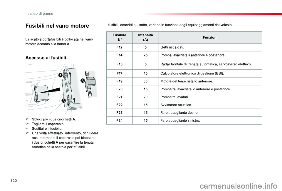 TOYOTA PROACE 2020 Manuale duso (in Italian) 320
Proace_it_Chap08_En-cas-de-panne_ed01-2019
Fusibili nel vano motore
F Sbloccare i due cricchetti A.F Togliere il coperchio.F Sostituire il fusibile.F Una volta effettuato l'inter vento, richiu TOYOTA PROACE 2020 Manuale duso (in Italian) 320
Proace_it_Chap08_En-cas-de-panne_ed01-2019
Fusibili nel vano motore
F Sbloccare i due cricchetti A.F Togliere il coperchio.F Sostituire il fusibile.F Una volta effettuato l'inter vento, richiu