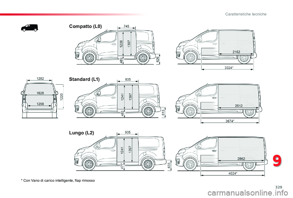 TOYOTA PROACE 2020 Manuale duso (in Italian) 329
Proace_it_Chap09_caracteristiques-techniques_ed01-2019
* Con Vano di carico intelligente, flap rimosso
Compatto (L0)
Standard (L1)
Lungo (L2)
9
Caratteristiche tecniche TOYOTA PROACE 2020 Manuale duso (in Italian) 329
Proace_it_Chap09_caracteristiques-techniques_ed01-2019
* Con Vano di carico intelligente, flap rimosso
Compatto (L0)
Standard (L1)
Lungo (L2)
9
Caratteristiche tecniche