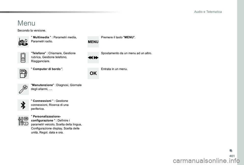 TOYOTA PROACE 2020 Manuale duso (in Italian) 401
Proace_it_Chap10d_RD6_ed01-2019
Menu
" Multimedia " : Parametri media, Parametri radio.
Secondo la versione.
Spostamento da un menu ad un altro.
Entrata in un menu." Computer di bordo TOYOTA PROACE 2020 Manuale duso (in Italian) 401
Proace_it_Chap10d_RD6_ed01-2019
Menu
" Multimedia " : Parametri media, Parametri radio.
Secondo la versione.
Spostamento da un menu ad un altro.
Entrata in un menu." Computer di bordo