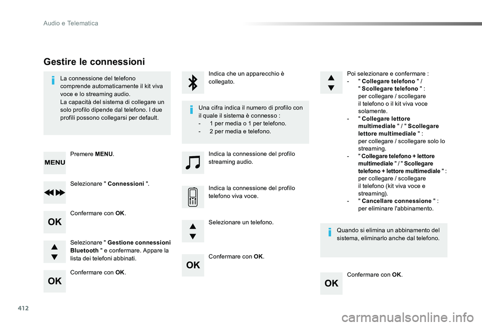 TOYOTA PROACE 2020 Manuale duso (in Italian) 412
Proace_it_Chap10d_RD6_ed01-2019
Confermare con OK.
Confermare con OK.
Confermare con OK.
Confermare con OK.
La connessione del telefono comprende automaticamente il kit viva voce e lo streaming au TOYOTA PROACE 2020 Manuale duso (in Italian) 412
Proace_it_Chap10d_RD6_ed01-2019
Confermare con OK.
Confermare con OK.
Confermare con OK.
Confermare con OK.
La connessione del telefono comprende automaticamente il kit viva voce e lo streaming au