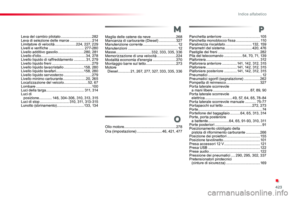 TOYOTA PROACE 2020 Manuale duso (in Italian) 423
Proace_it_Chap11_index-alpha_ed01-2019
M
Leva del cambio pilotato ...............................282Leva di selezione delle marce ......................214Limitatore di velocità ................. TOYOTA PROACE 2020 Manuale duso (in Italian) 423
Proace_it_Chap11_index-alpha_ed01-2019
M
Leva del cambio pilotato ...............................282Leva di selezione delle marce ......................214Limitatore di velocità .................