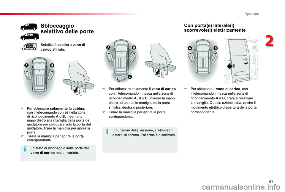 TOYOTA PROACE 2020 Manuale duso (in Italian) 61
Proace_it_Chap02_ouvertures_ed01-2019
In funzione della versione, i retrovisori
esterni si aprono. L'allarme è disattivato.
Selettività cabina e vano di carico attivata.
Sbloccaggio
seletti TOYOTA PROACE 2020 Manuale duso (in Italian) 61
Proace_it_Chap02_ouvertures_ed01-2019
In funzione della versione, i retrovisori
esterni si aprono. L'allarme è disattivato.
Selettività cabina e vano di carico attivata.
Sbloccaggio
seletti