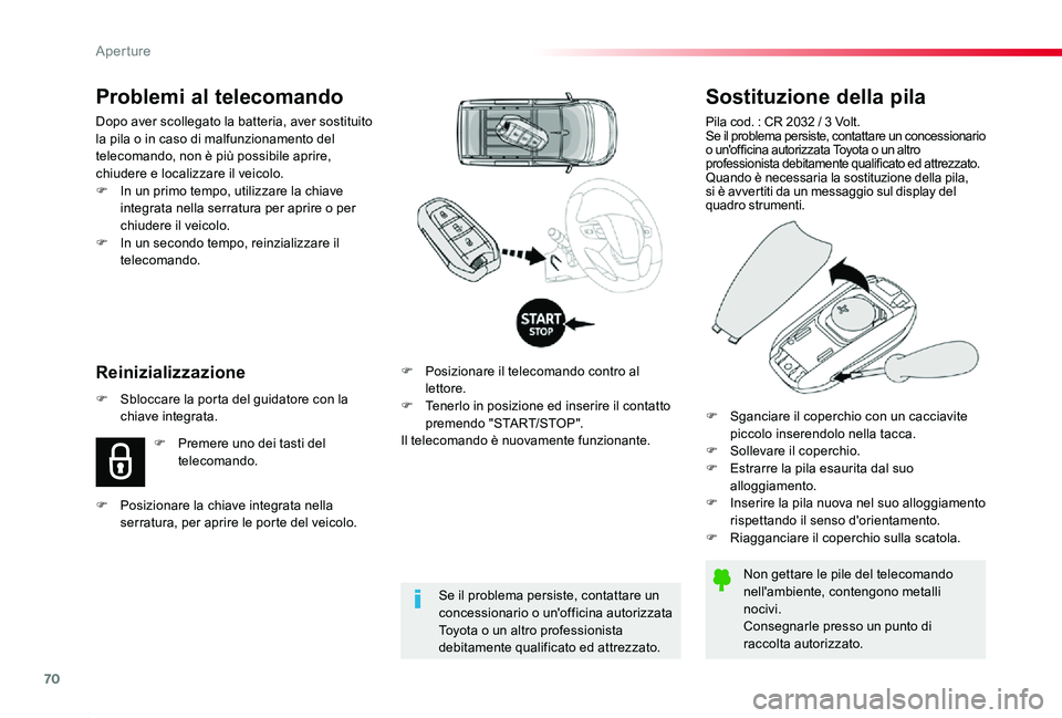 TOYOTA PROACE 2020 Manuale duso (in Italian) 70
Proace_it_Chap02_ouvertures_ed01-2019
Sostituzione della pila
Pila cod. : CR 2032 / 3 Volt.Se il problema persiste, contattare un concessionario o un'officina autorizzata Toyota o un altro pr TOYOTA PROACE 2020 Manuale duso (in Italian) 70
Proace_it_Chap02_ouvertures_ed01-2019
Sostituzione della pila
Pila cod. : CR 2032 / 3 Volt.Se il problema persiste, contattare un concessionario o un'officina autorizzata Toyota o un altro pr