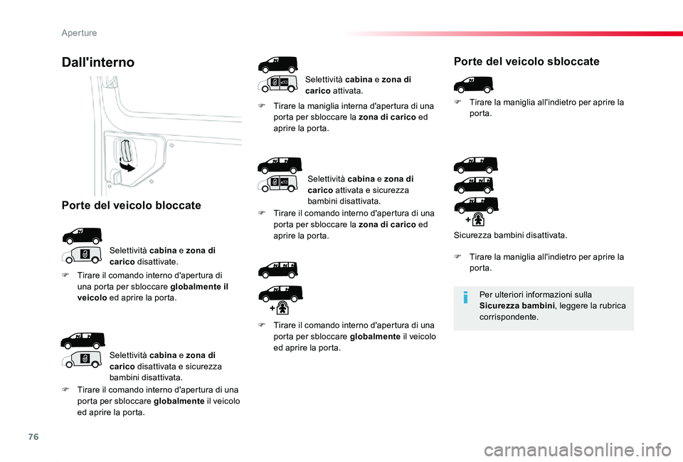 TOYOTA PROACE 2020 Manuale duso (in Italian) 76
Proace_it_Chap02_ouvertures_ed01-2019
Per ulteriori informazioni sulla Sicurezza bambini, leggere la rubrica corrispondente.
Dall'interno
Selettività cabina e zona di carico disattivate.
F Tir TOYOTA PROACE 2020 Manuale duso (in Italian) 76
Proace_it_Chap02_ouvertures_ed01-2019
Per ulteriori informazioni sulla Sicurezza bambini, leggere la rubrica corrispondente.
Dall'interno
Selettività cabina e zona di carico disattivate.
F Tir