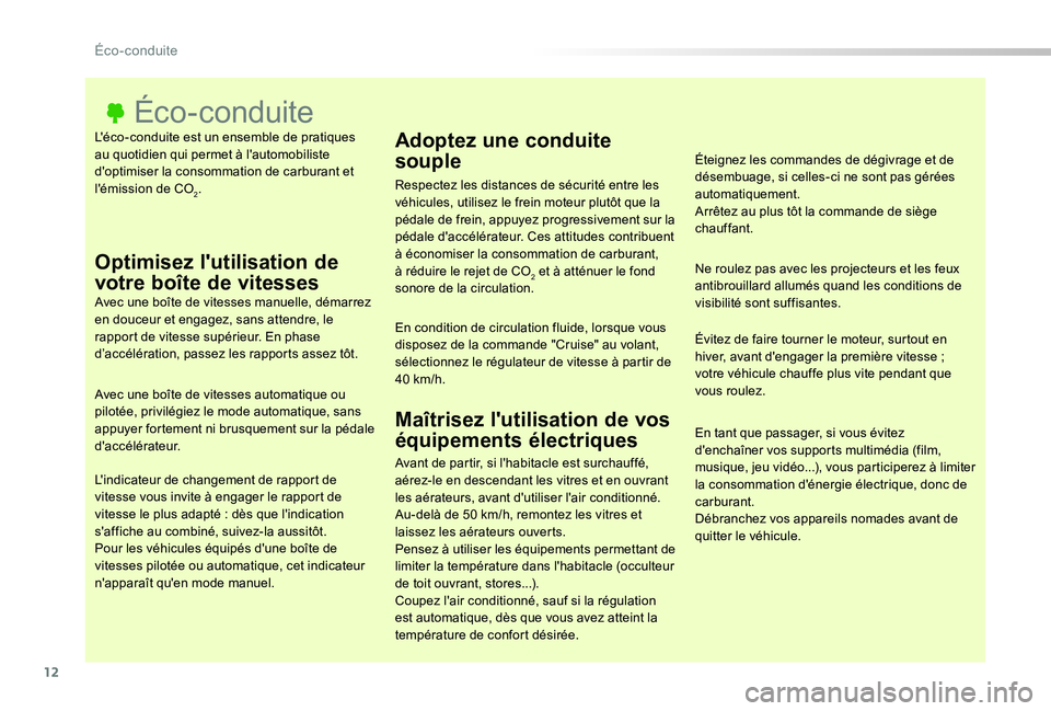 TOYOTA PROACE 2020 Notices Demploi (in French) 12
L'éco-conduite est un ensemble de pratiques au quotidien qui permet à l'automobiliste d'optimiser la consommation de carburant et l'émission de CO2.
Éco-conduite
Optimisez l' TOYOTA PROACE 2020 Notices Demploi (in French) 12
L'éco-conduite est un ensemble de pratiques au quotidien qui permet à l'automobiliste d'optimiser la consommation de carburant et l'émission de CO2.
Éco-conduite
Optimisez l'
