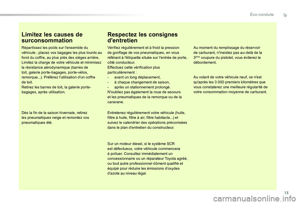 TOYOTA PROACE 2020 Notices Demploi (in French) 13
Limitez les causes de
surconsommation
Répartissez les poids sur l'ensemble du véhicule ; placez vos bagages les plus lourds au fond du coffre, au plus près des sièges arrière.Limitez la c TOYOTA PROACE 2020 Notices Demploi (in French) 13
Limitez les causes de
surconsommation
Répartissez les poids sur l'ensemble du véhicule ; placez vos bagages les plus lourds au fond du coffre, au plus près des sièges arrière.Limitez la c