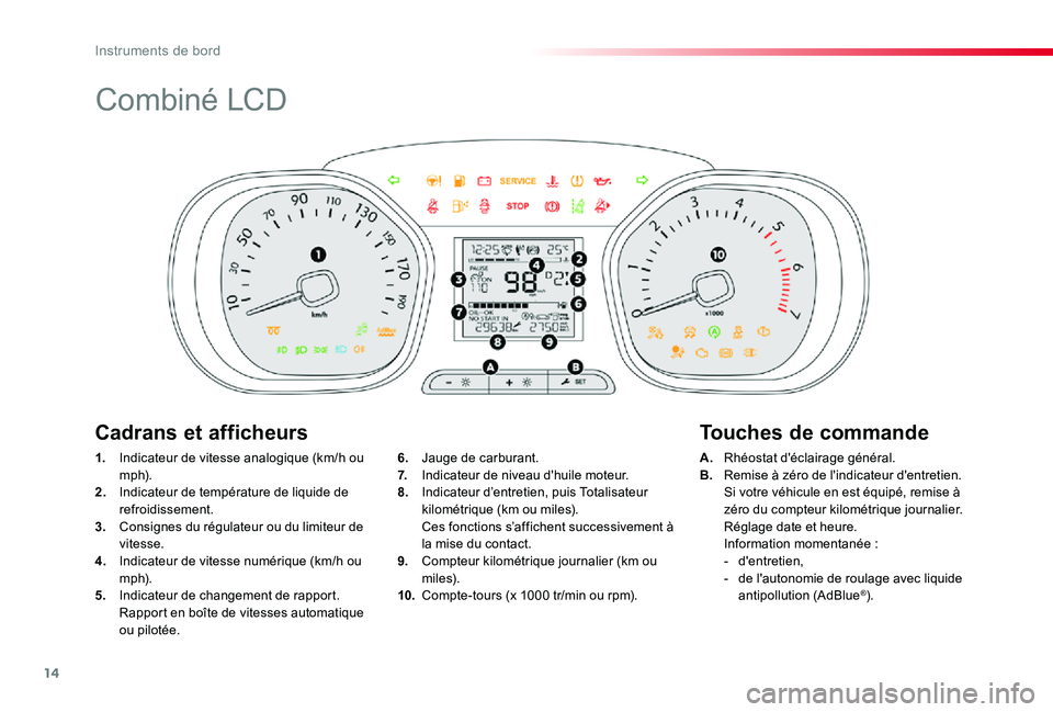 TOYOTA PROACE 2020 Notices Demploi (in French) 14
Combiné LCD
1. Indicateur de vitesse analogique (km/h ou m p h).2. Indicateur de température de liquide de refroidissement.3. Consignes du régulateur ou du limiteur de vitesse.4. Indicateur de TOYOTA PROACE 2020 Notices Demploi (in French) 14
Combiné LCD
1. Indicateur de vitesse analogique (km/h ou m p h).2. Indicateur de température de liquide de refroidissement.3. Consignes du régulateur ou du limiteur de vitesse.4. Indicateur de