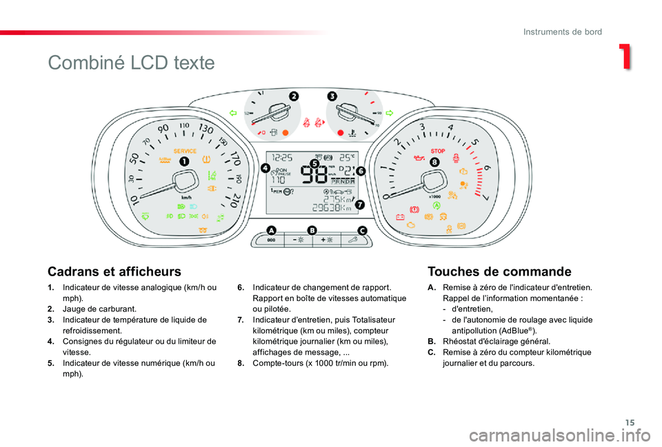 TOYOTA PROACE 2020 Notices Demploi (in French) 15
1. Indicateur de vitesse analogique (km/h ou m p h).2. Jauge de carburant.3. Indicateur de température de liquide de refroidissement.4. Consignes du régulateur ou du limiteur de vitesse.5. Indi TOYOTA PROACE 2020 Notices Demploi (in French) 15
1. Indicateur de vitesse analogique (km/h ou m p h).2. Jauge de carburant.3. Indicateur de température de liquide de refroidissement.4. Consignes du régulateur ou du limiteur de vitesse.5. Indi