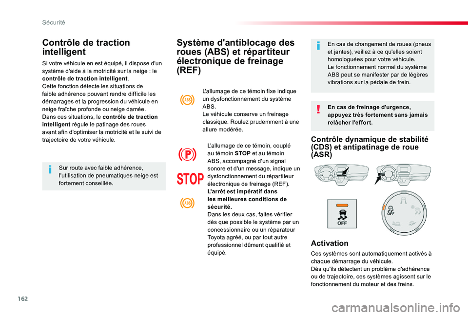 TOYOTA PROACE 2020  Notices Demploi (in French) 162
Système d'antiblocage des 
roues (ABS) et répartiteur 
électronique de freinage 
(REF)
En cas de freinage d'urgence, appuyez très for tement sans jamais relâcher l'effort.
En cas 