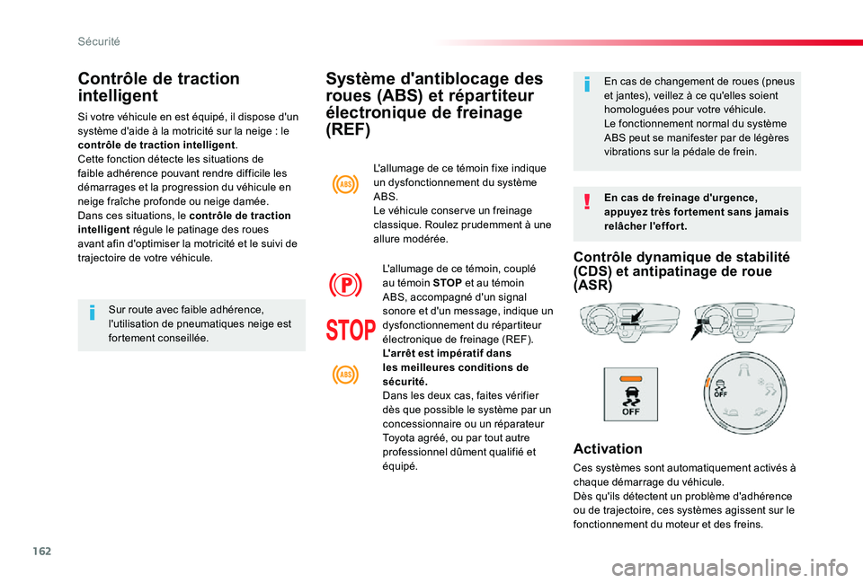 TOYOTA PROACE 2020 Notices Demploi (in French) 162
Système d'antiblocage des
roues (ABS) et répartiteur
électronique de freinage
(REF)
En cas de freinage d'urgence, appuyez très for tement sans jamais relâcher l'effort.
En cas TOYOTA PROACE 2020 Notices Demploi (in French) 162
Système d'antiblocage des
roues (ABS) et répartiteur
électronique de freinage
(REF)
En cas de freinage d'urgence, appuyez très for tement sans jamais relâcher l'effort.
En cas