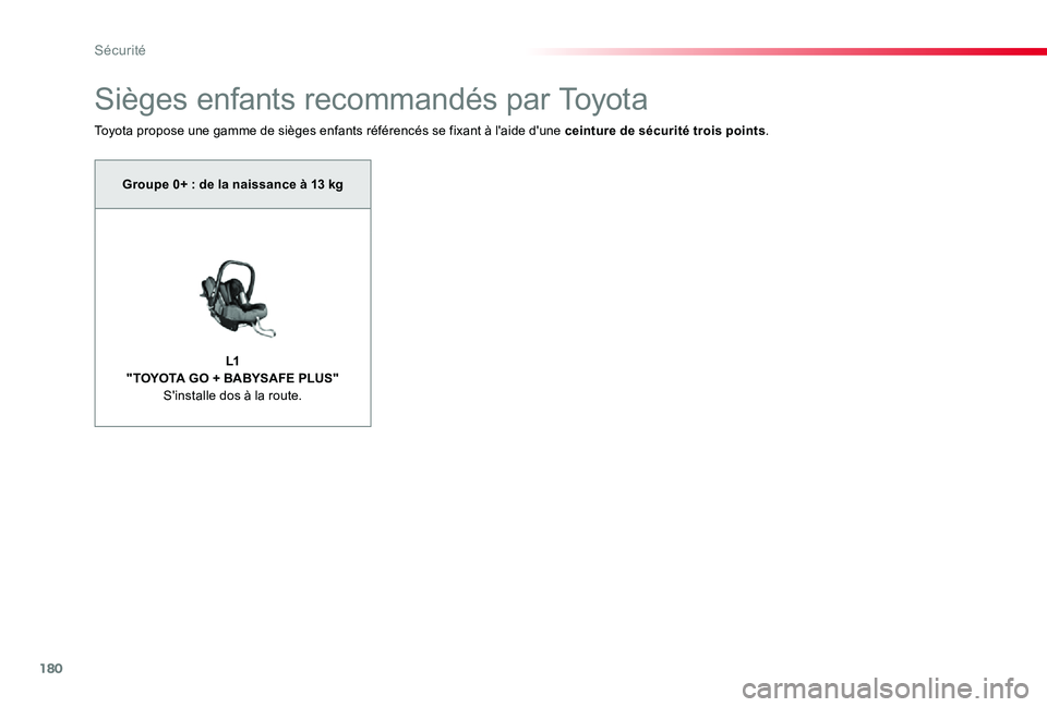 TOYOTA PROACE 2020 Notices Demploi (in French) 180
Sièges enfants recommandés par Toyota
Toyota propose une gamme de sièges enfants référencés se fixant à l'aide d'une ceinture de sécurité trois points.
Groupe 0+ : de la naissance TOYOTA PROACE 2020 Notices Demploi (in French) 180
Sièges enfants recommandés par Toyota
Toyota propose une gamme de sièges enfants référencés se fixant à l'aide d'une ceinture de sécurité trois points.
Groupe 0+ : de la naissance