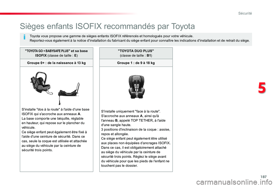 TOYOTA PROACE 2020 Notices Demploi (in French) 187
Sièges enfants ISOFIX recommandés par Toyota
Toyota vous propose une gamme de sièges enfants ISOFIX référencés et homologués pour votre véhicule.Reportez-vous également à la notice d' TOYOTA PROACE 2020 Notices Demploi (in French) 187
Sièges enfants ISOFIX recommandés par Toyota
Toyota vous propose une gamme de sièges enfants ISOFIX référencés et homologués pour votre véhicule.Reportez-vous également à la notice d'