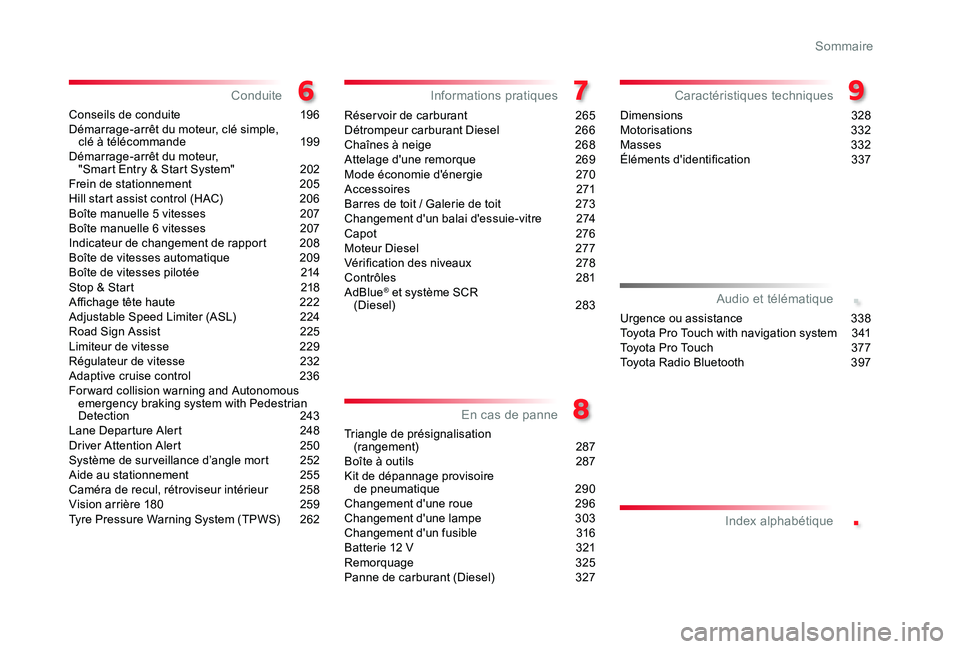 TOYOTA PROACE 2020 Notices Demploi (in French) .
.
Conseils de conduite 196Démarrage-arrêt du moteur, clé simple, clé à télécommande 199Démarrage-arrêt du moteur, "Smart Entry & Start System" 202Frein de stationnement 205Hill st TOYOTA PROACE 2020 Notices Demploi (in French) .
.
Conseils de conduite 196Démarrage-arrêt du moteur, clé simple, clé à télécommande 199Démarrage-arrêt du moteur, "Smart Entry & Start System" 202Frein de stationnement 205Hill st