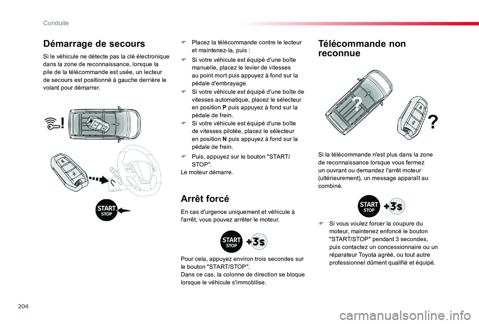 TOYOTA PROACE 2020 Notices Demploi (in French) 204
Démarrage de secours
Si le véhicule ne détecte pas la clé électronique dans la zone de reconnaissance, lorsque la pile de la télécommande est usée, un lecteur de secours est positionné à TOYOTA PROACE 2020 Notices Demploi (in French) 204
Démarrage de secours
Si le véhicule ne détecte pas la clé électronique dans la zone de reconnaissance, lorsque la pile de la télécommande est usée, un lecteur de secours est positionné à