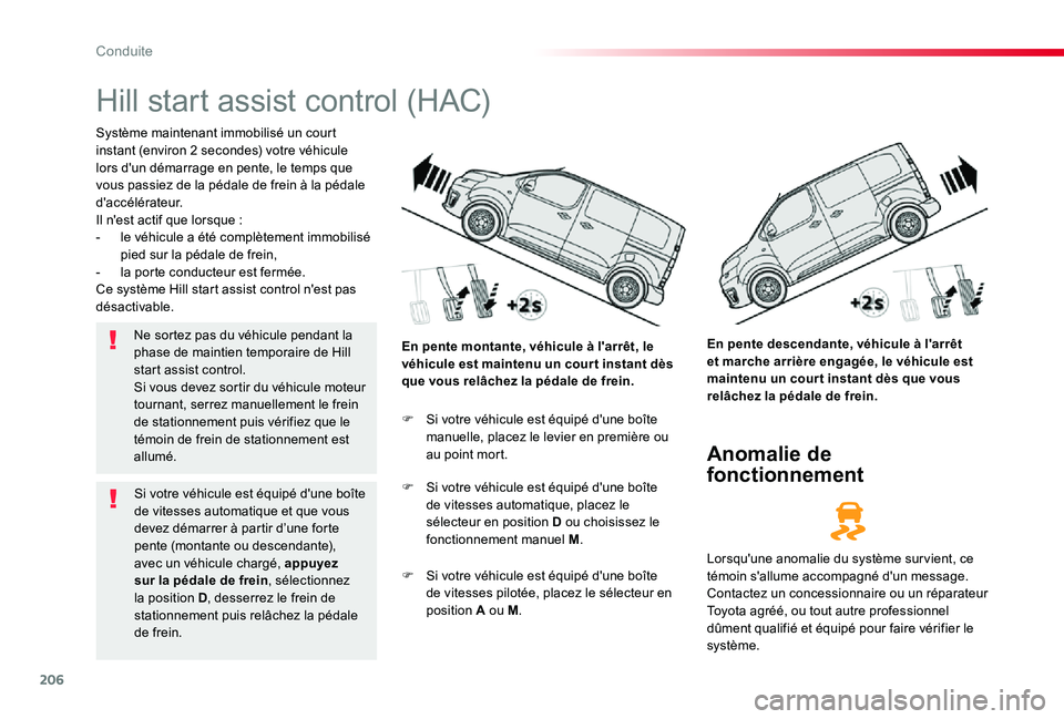 TOYOTA PROACE 2020 Notices Demploi (in French) 206
Hill start assist control (HAC)
Système maintenant immobilisé un court instant (environ 2 secondes) votre véhicule lors d'un démarrage en pente, le temps que vous passiez de la pédale de TOYOTA PROACE 2020 Notices Demploi (in French) 206
Hill start assist control (HAC)
Système maintenant immobilisé un court instant (environ 2 secondes) votre véhicule lors d'un démarrage en pente, le temps que vous passiez de la pédale de