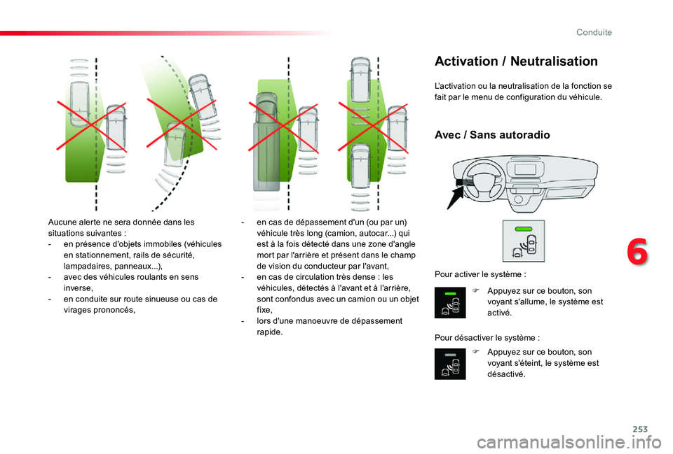 TOYOTA PROACE 2020  Notices Demploi (in French) 253
Aucune alerte ne sera donnée dans les situations suivantes :- en présence d'objets immobiles (véhicules en stationnement, rails de sécurité, lampadaires, panneaux...),- avec des véhicule