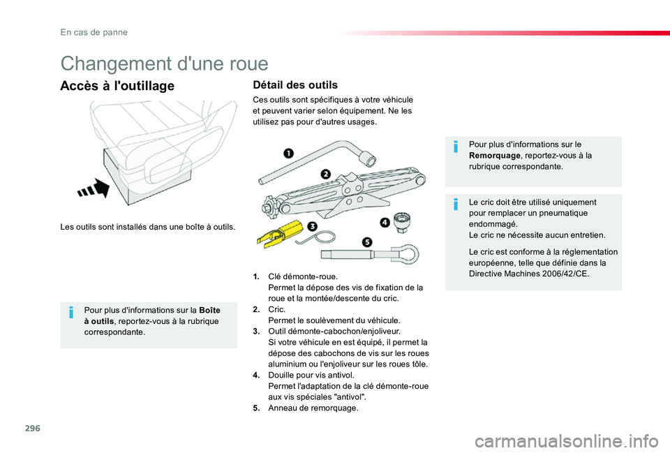 TOYOTA PROACE 2020 Notices Demploi (in French) 296
Changement d'une roue
Les outils sont installés dans une boîte à outils.
Accès à l'outillage
1. Clé démonte-roue. Permet la dépose des vis de fixation de la roue et la montée/des TOYOTA PROACE 2020 Notices Demploi (in French) 296
Changement d'une roue
Les outils sont installés dans une boîte à outils.
Accès à l'outillage
1. Clé démonte-roue. Permet la dépose des vis de fixation de la roue et la montée/des