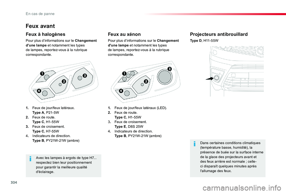 TOYOTA PROACE 2020 Notices Demploi (in French) 304
Feux avant
Feux au xénon
Pour plus d’informations sur le Changement d'une lampe et notamment les types de lampes, reportez-vous à la rubrique correspondante.
Feux à halogènes
Pour plus d TOYOTA PROACE 2020 Notices Demploi (in French) 304
Feux avant
Feux au xénon
Pour plus d’informations sur le Changement d'une lampe et notamment les types de lampes, reportez-vous à la rubrique correspondante.
Feux à halogènes
Pour plus d