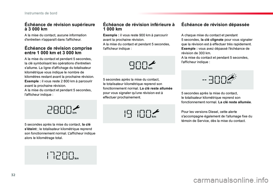 TOYOTA PROACE 2020 Notices Demploi (in French) 32
Échéance de révision comprise entre 1 000 km et 3 000 km
A la mise du contact et pendant 5 secondes, la clé symbolisant les opérations d'entretien s'allume. La ligne d'affichage du TOYOTA PROACE 2020 Notices Demploi (in French) 32
Échéance de révision comprise entre 1 000 km et 3 000 km
A la mise du contact et pendant 5 secondes, la clé symbolisant les opérations d'entretien s'allume. La ligne d'affichage du